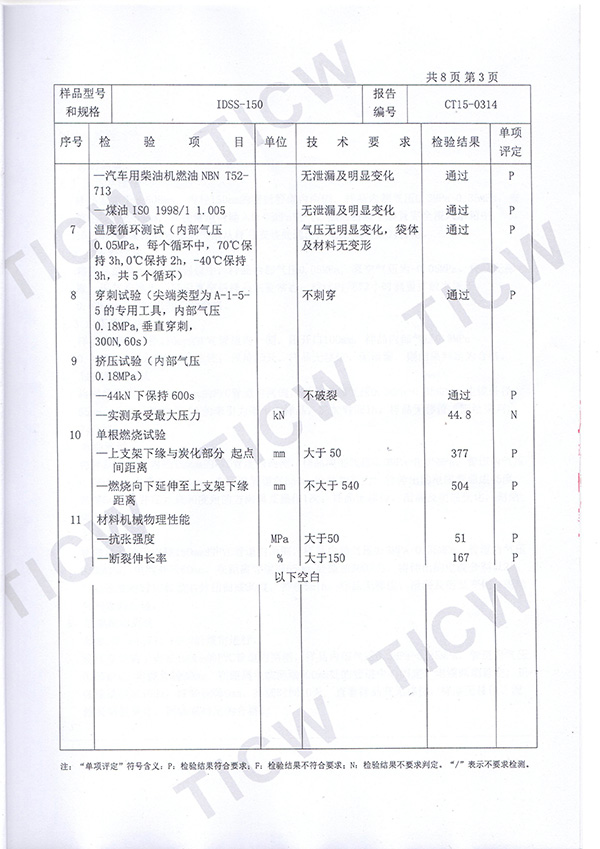 充氣式管道封堵裝置檢驗報告