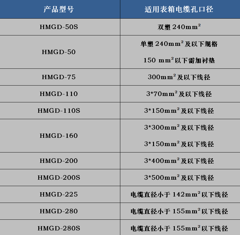 da65f91afffbd796a548df51a686267