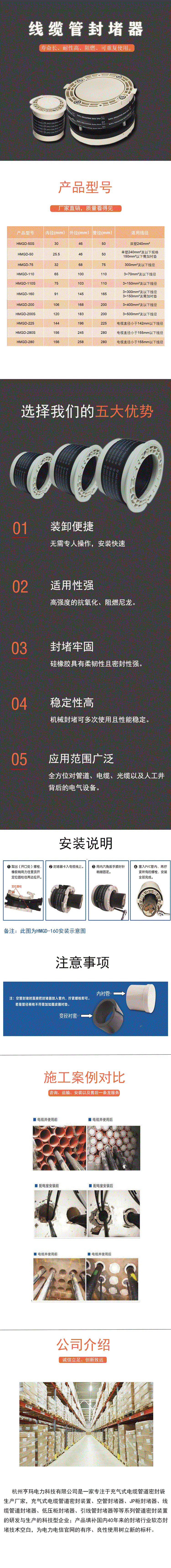 線纜管封堵器-詳情圖