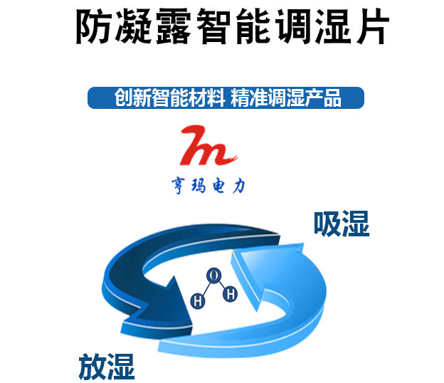 防凝露智能調濕片